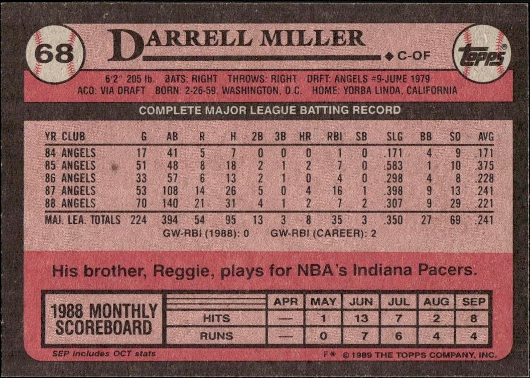 1989 Topps Darrell Miller #68 baseball trading card back
