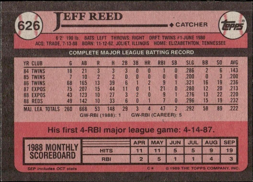 1989 Topps Jeff Reed #626 baseball trading card back