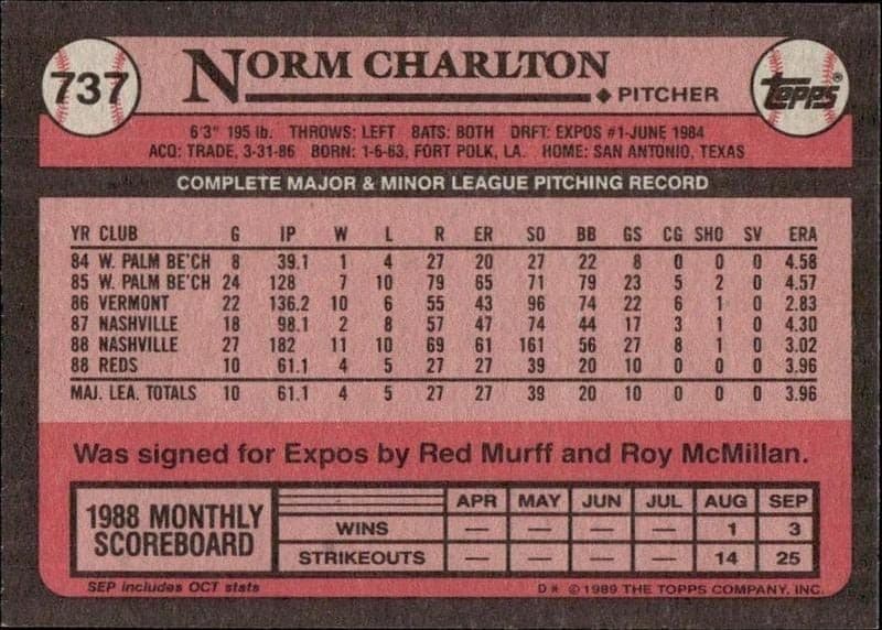 1989 Topps Norm Charlton #737 baseball trading card back