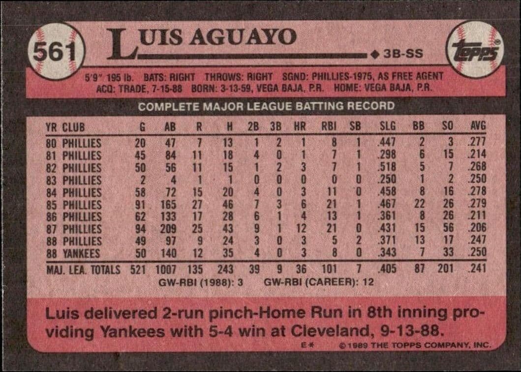 1989 Topps Luis Aguayo #561 baseball trading card back