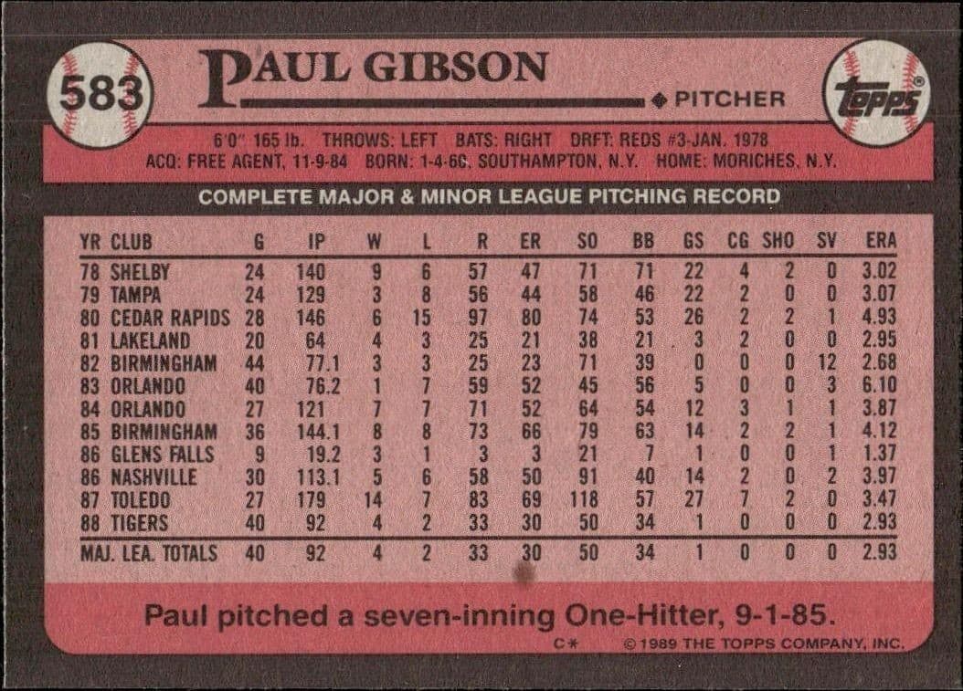 1989 Topps Paul Gibson #583 baseball trading card back
