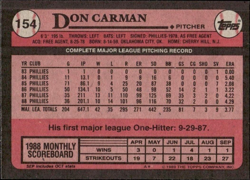 1989 Topps Don Carman #154 baseball trading card back