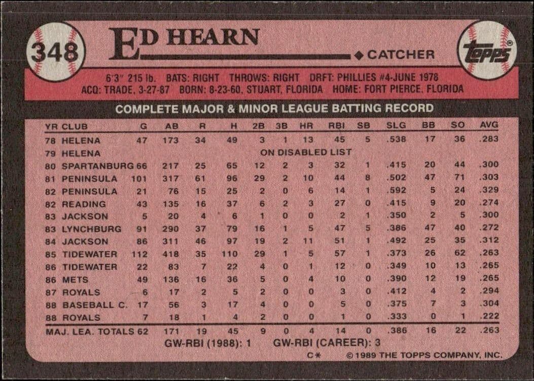 1989 Topps Ed Hearn #348 baseball trading card back