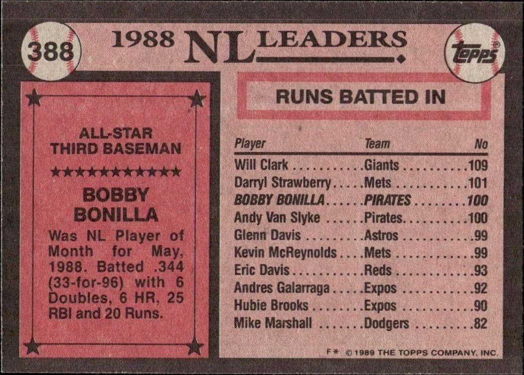 1989 Topps Bobby Bonilla #388 baseball trading card back