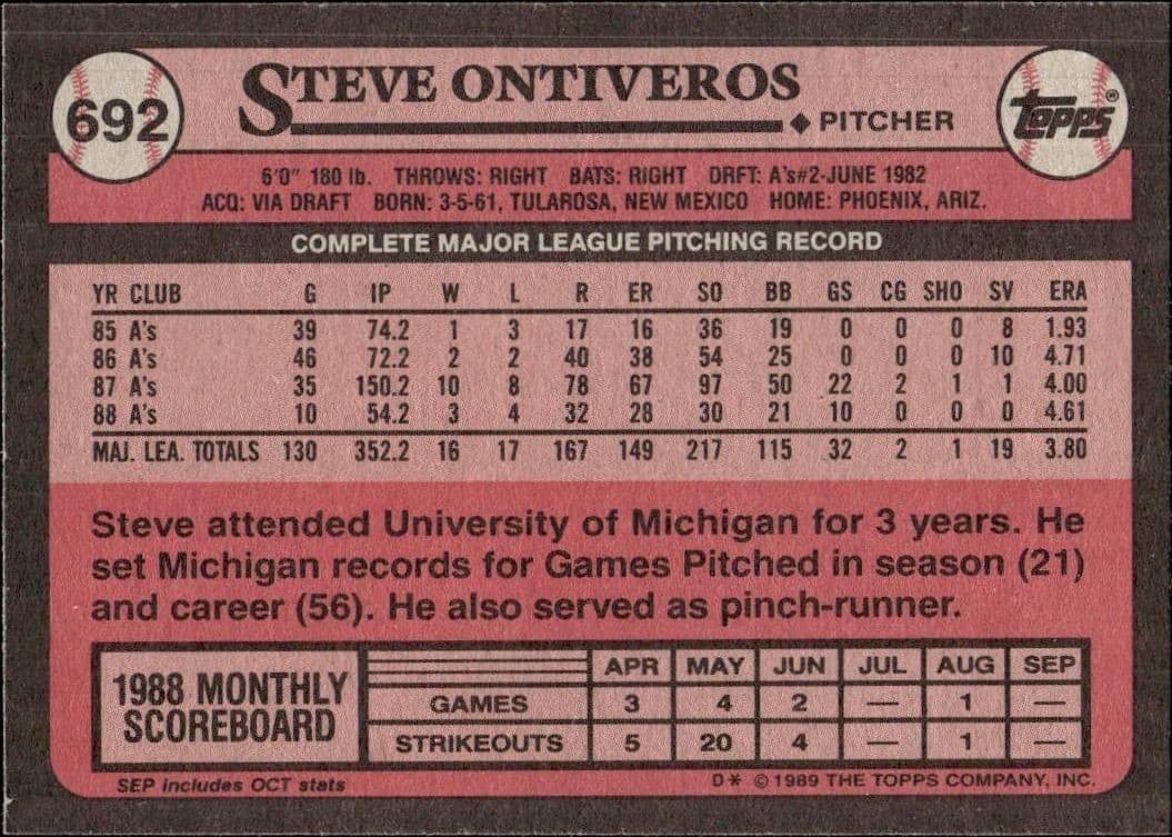 1989 Topps Steve Ontiveros #692 baseball trading card back