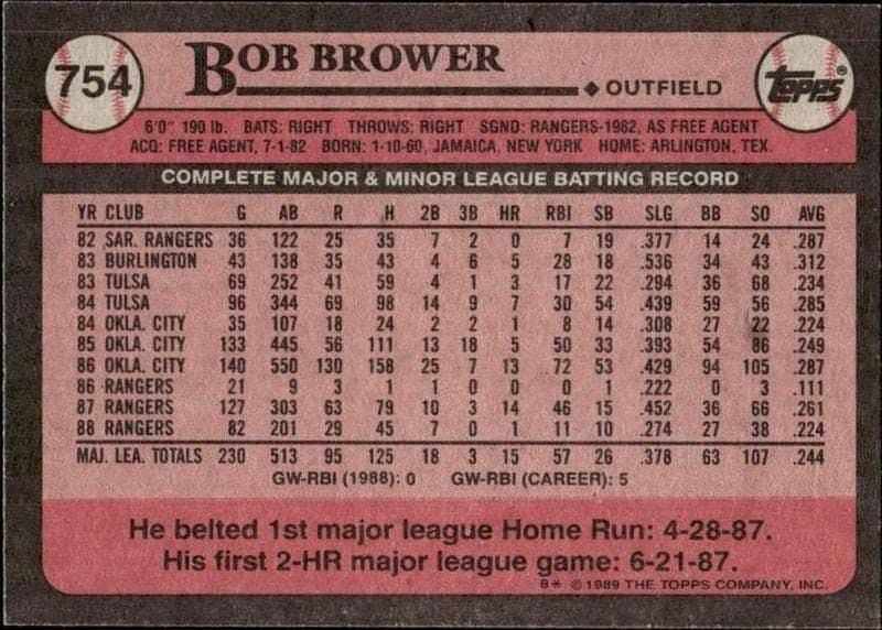 1989 Topps Bob Brower #754 baseball trading card back