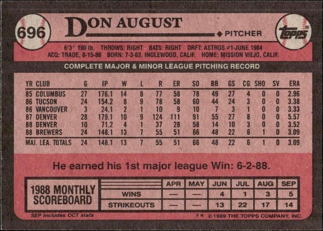 1989 Topps Don August #696 baseball trading card back