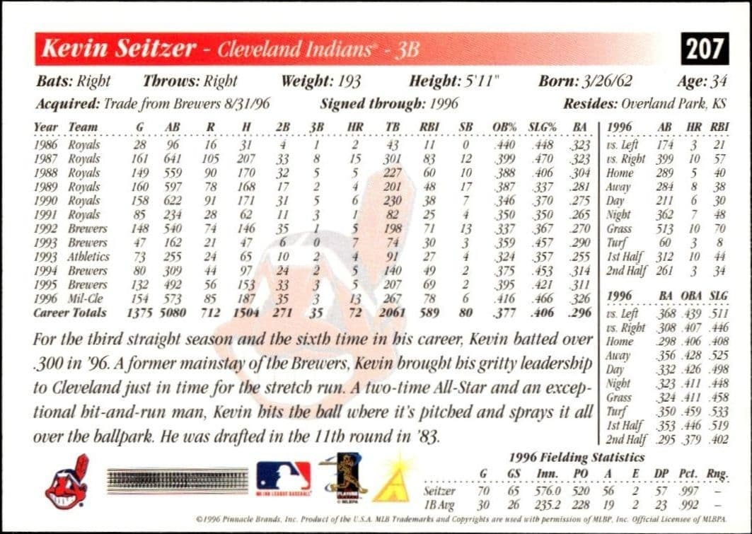 Juan Gonzalez - Back