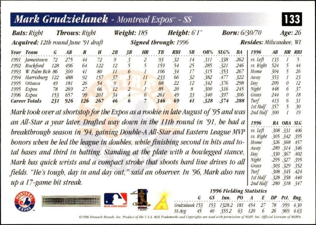 1997 Pinnacle Score Mark Grudzielanek #133 baseball trading card back