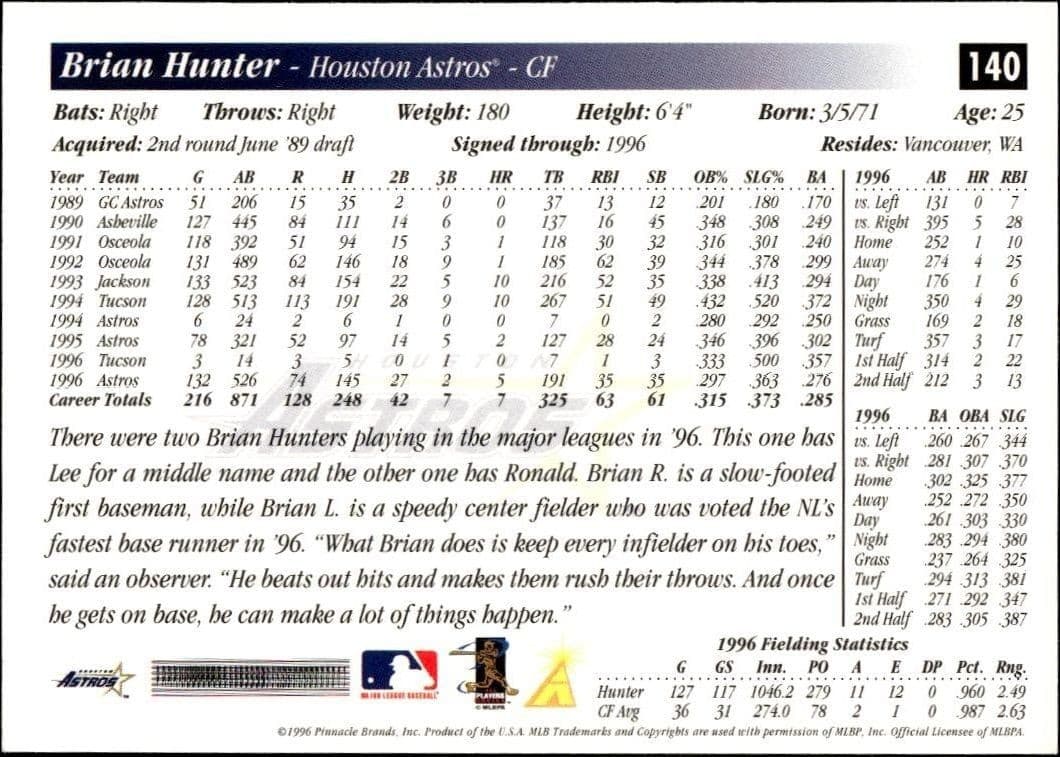 1997 Pinnacle Score Brian Hunter #140 baseball trading card back