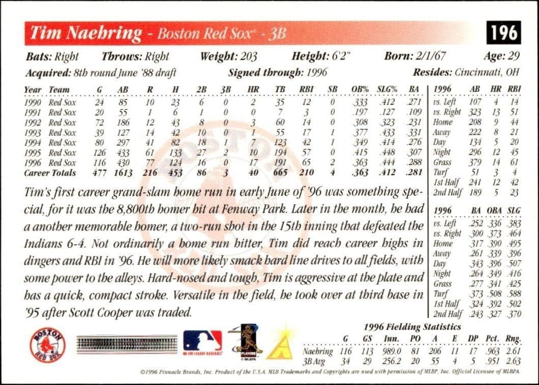 1997 Pinnacle Score Tim Naehring #196 baseball trading card back