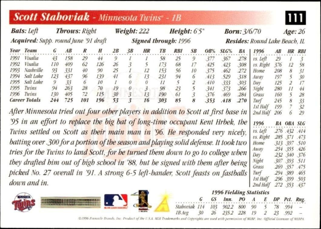 1997 Pinnacle Score Scott Stahoviak #111 baseball trading card back