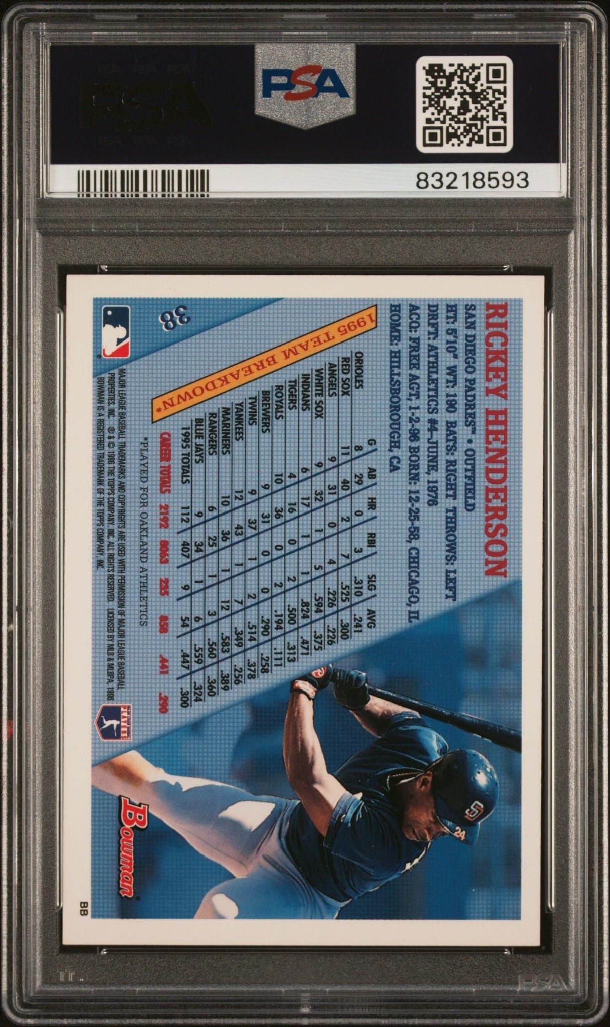 1996 Bowman Rickey Henderson #38 baseball trading card back