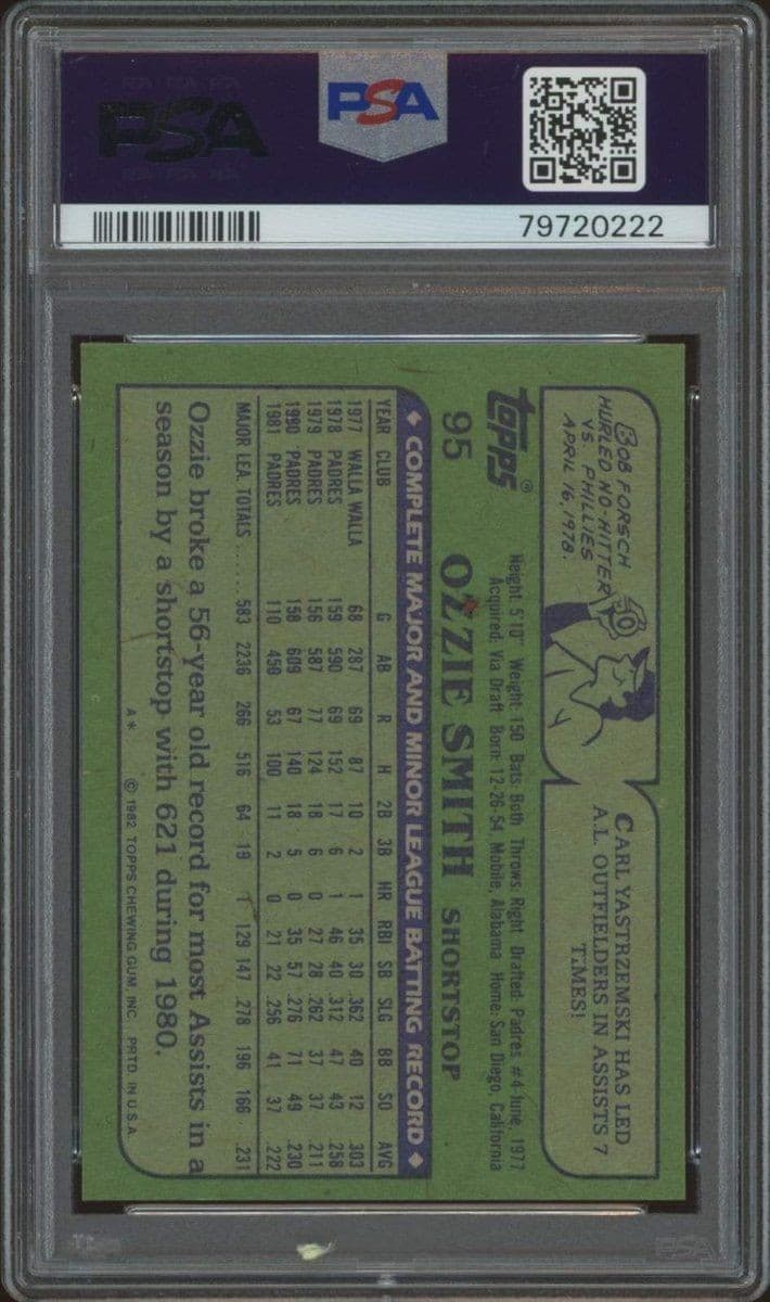 1982 Topps Ozzie Smith #95 baseball trading card back