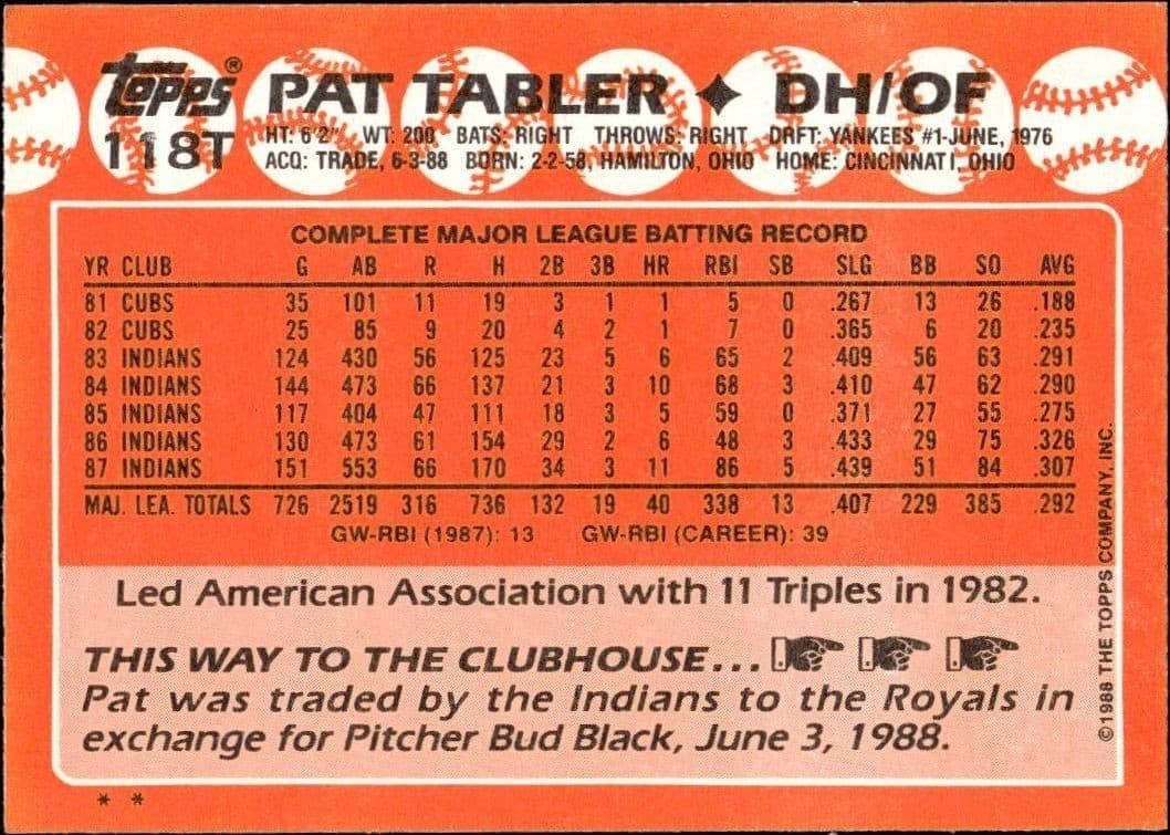 1988 Topps Traded Pat Tabler #118T baseball trading card back