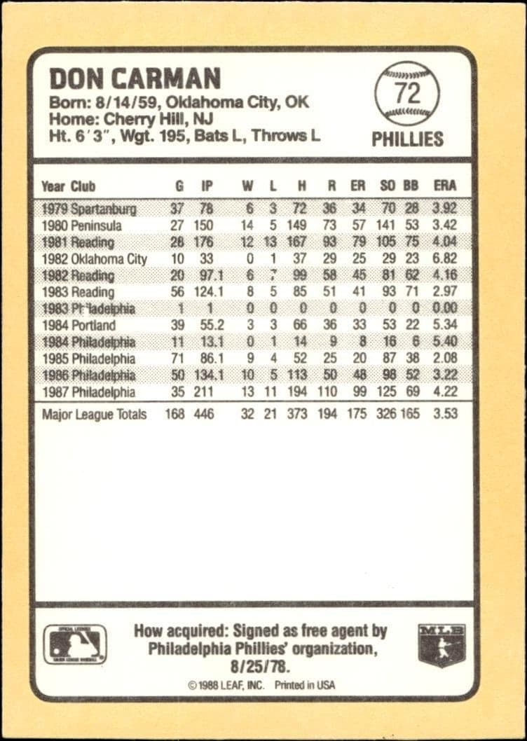 1988 Donruss Baseball's Best Don Carman #72 baseball trading card back