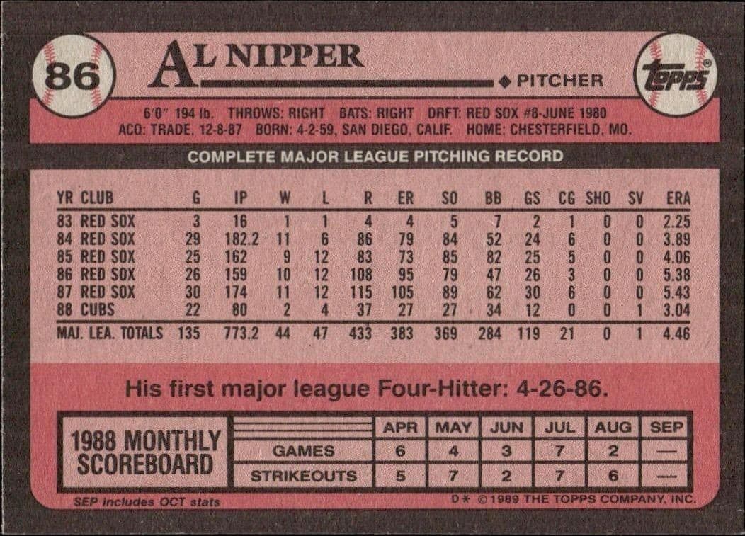 1989 Topps Al Nipper #86 baseball trading card back