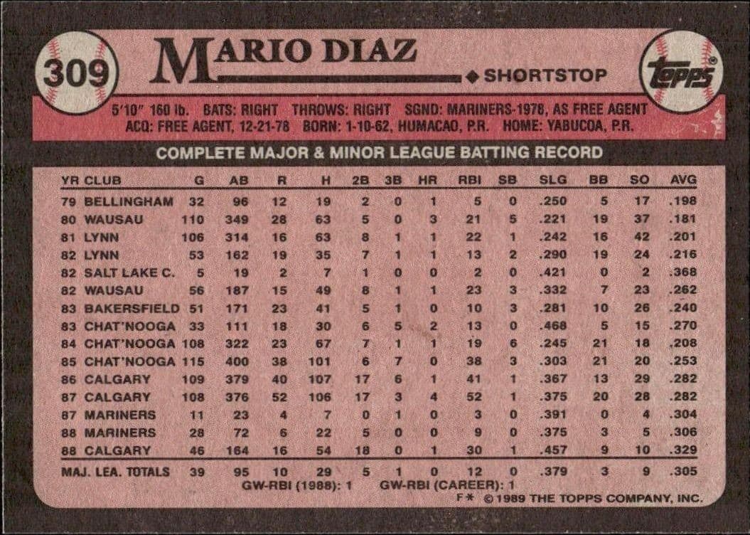 1989 Topps Mario Diaz #309 baseball trading card back
