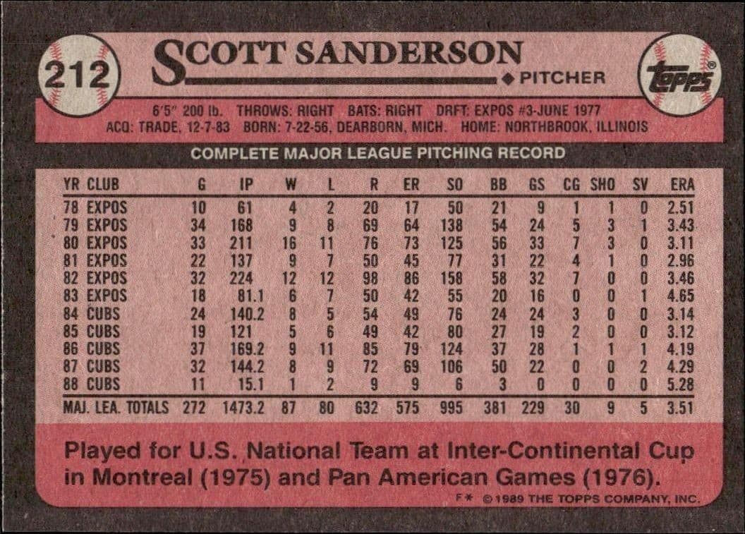 1989 Topps Scott Sanderson #212 baseball trading card back