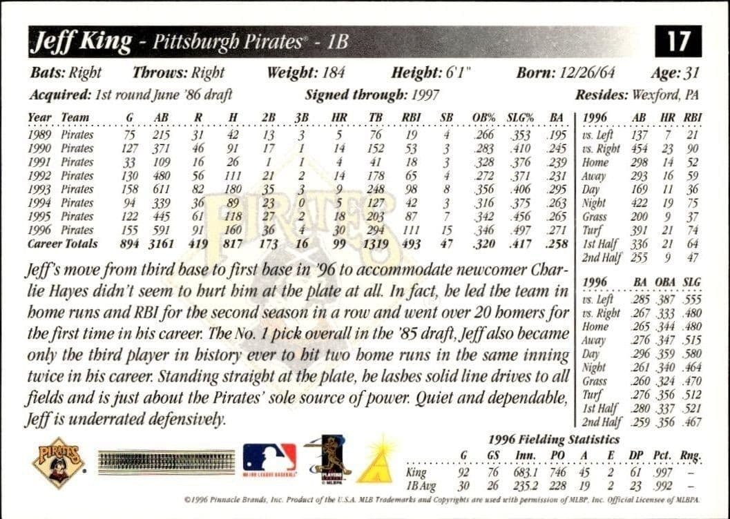 1997 Pinnacle Score Jeff King #17 baseball trading card back