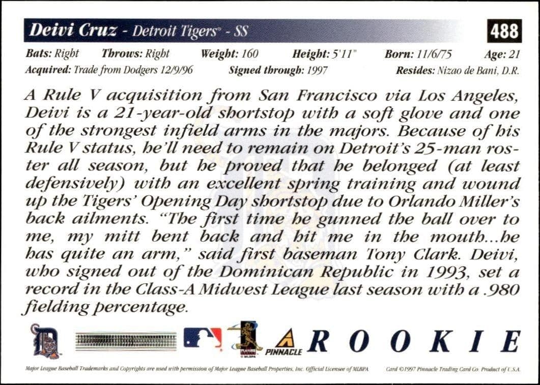 1997 Pinnacle Score Deivi Cruz #488 baseball trading card back