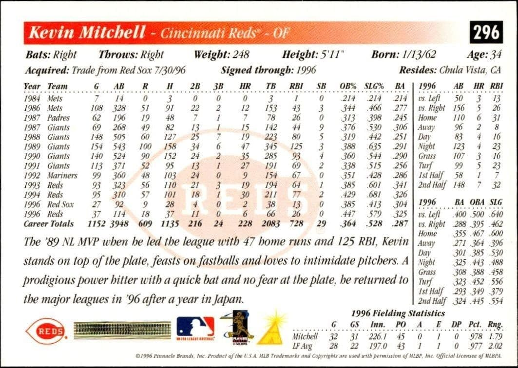 Kevin Mitchell thumbnail 4