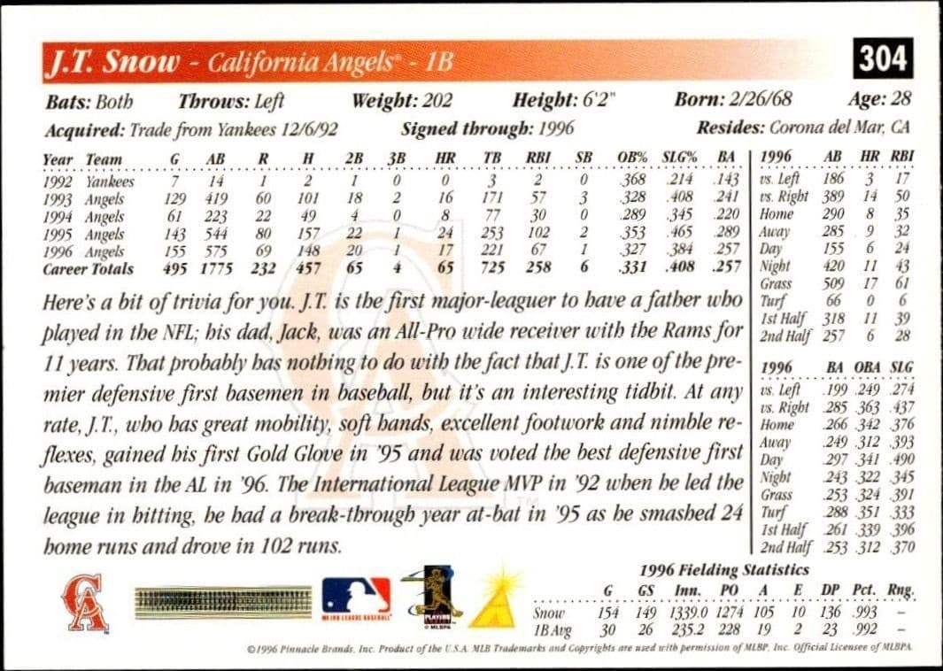 1997 Pinnacle Score J.T. Snow #304 baseball trading card back