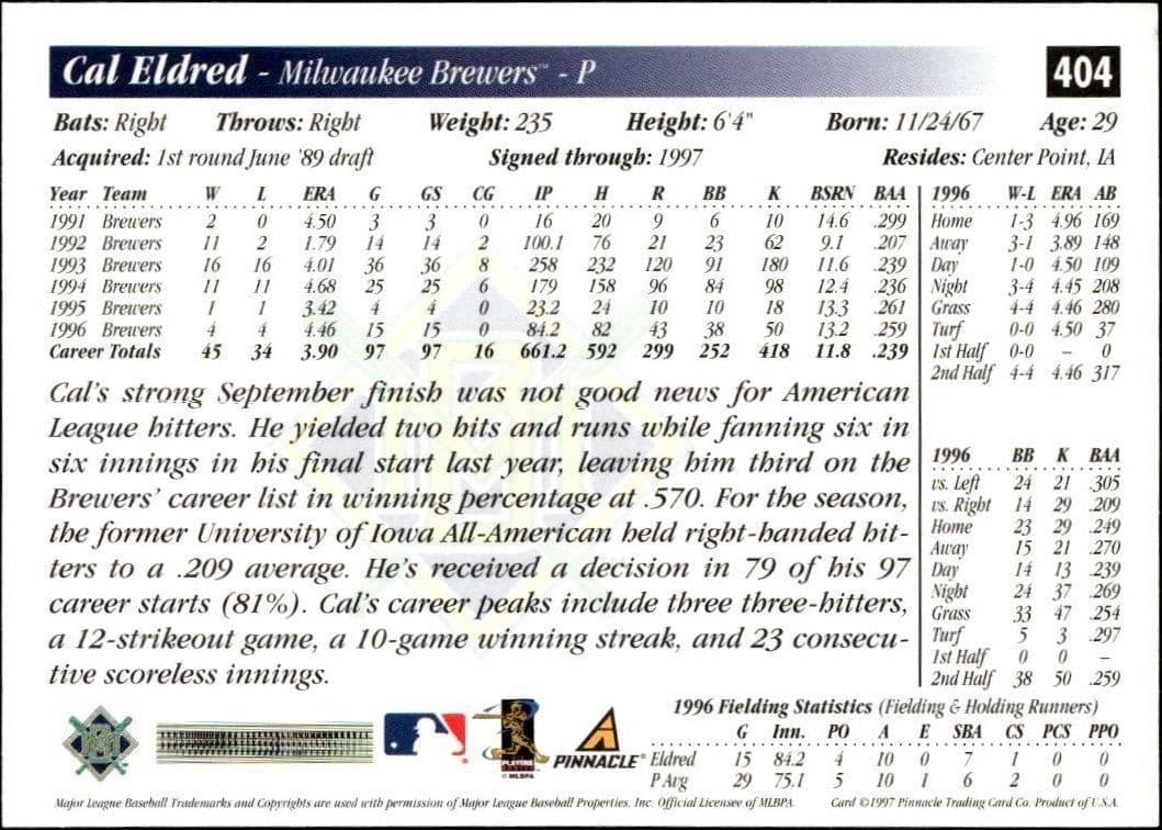 1997 Pinnacle Score Cal Eldred #HR404 baseball trading card back