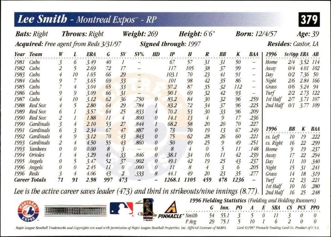 1997 Pinnacle Score Lee Smith #379 baseball trading card back