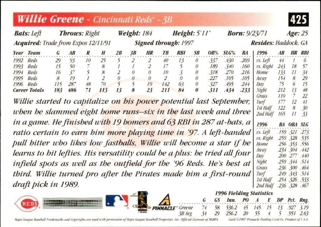 1997 Pinnacle Score Willie Greene #HR425 baseball trading card back