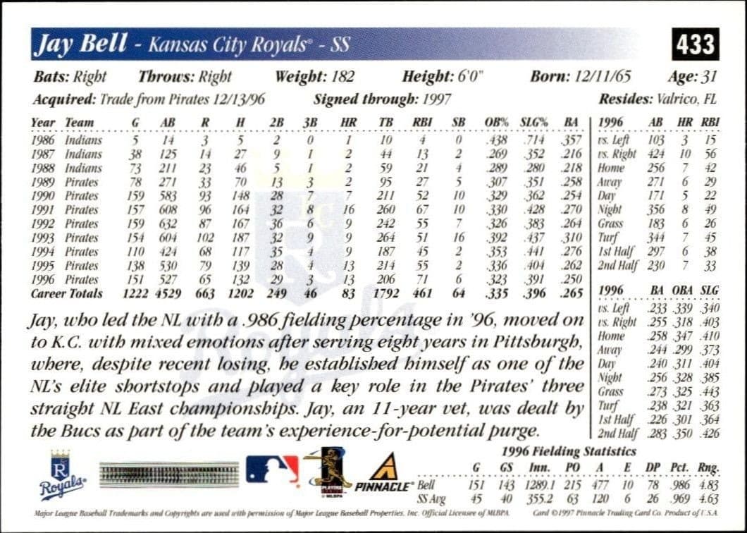 1997 Pinnacle Score Jay Bell #433 baseball trading card back