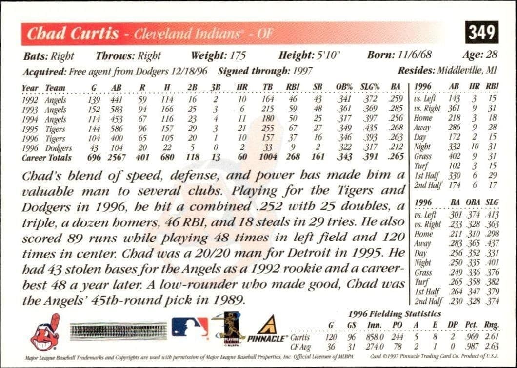 1997 Pinnacle Score Chad Curtis #349 baseball trading card back