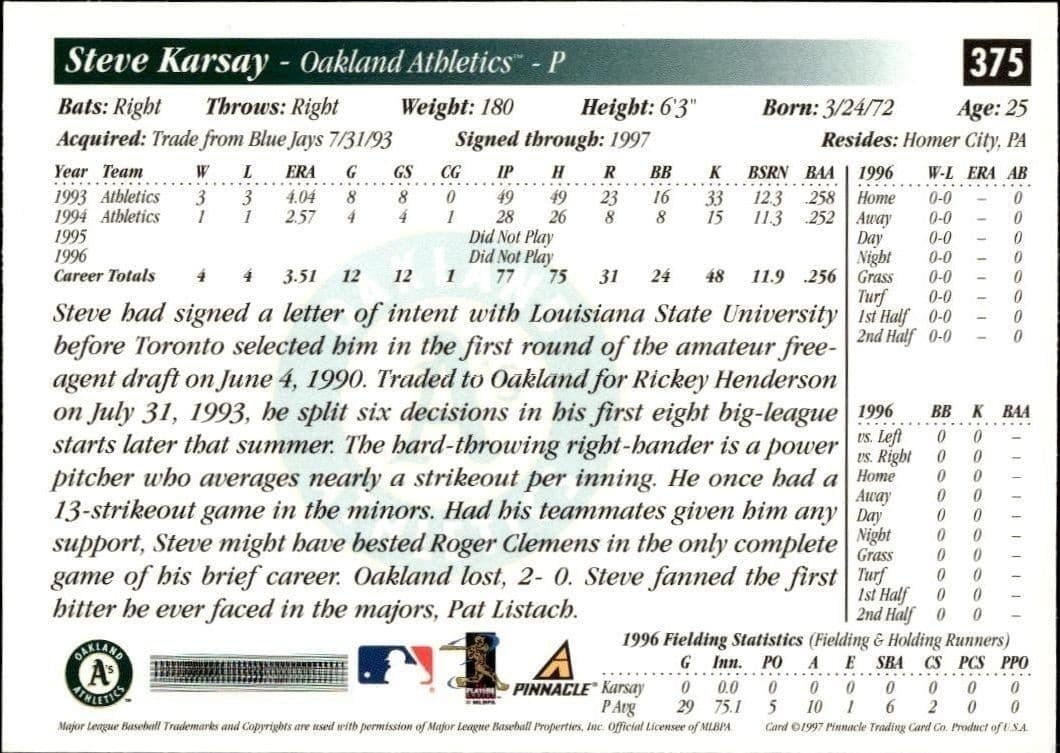 1997 Pinnacle Score Steve Karsay #375 baseball trading card back