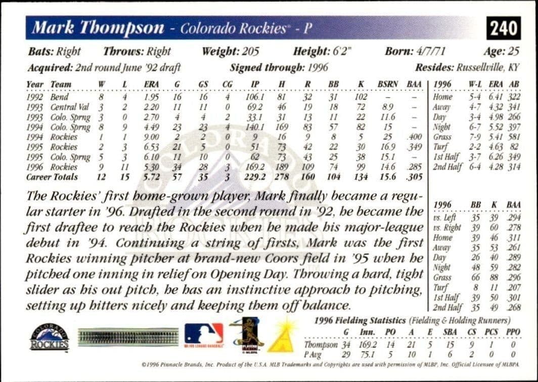 1997 Pinnacle Score Mark Thompson #240 baseball trading card back