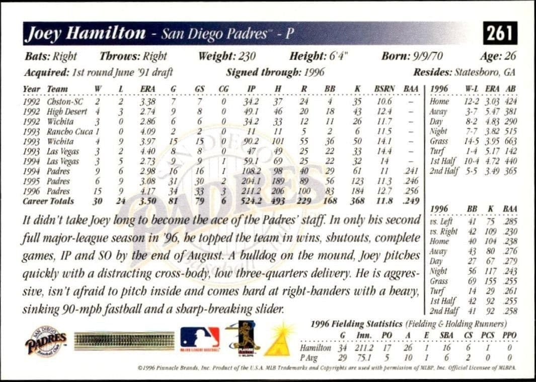 1997 Pinnacle Score Joey Hamilton #261 baseball trading card back