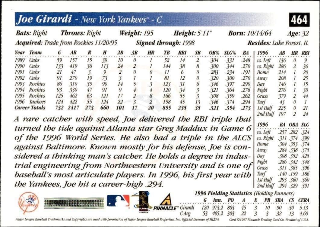 1997 Pinnacle Score Joe Girardi #464 baseball trading card back