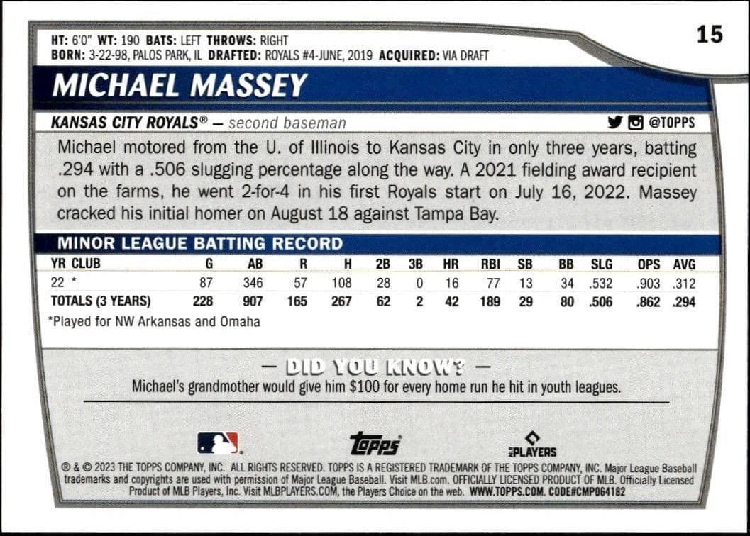 2023 Topps Big League Michael Massey #15 baseball trading card back