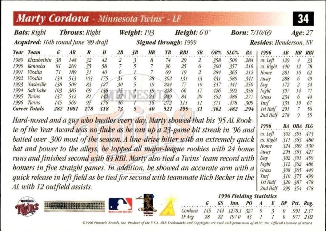 1997 Pinnacle Score Marty Cordova #34 baseball trading card back