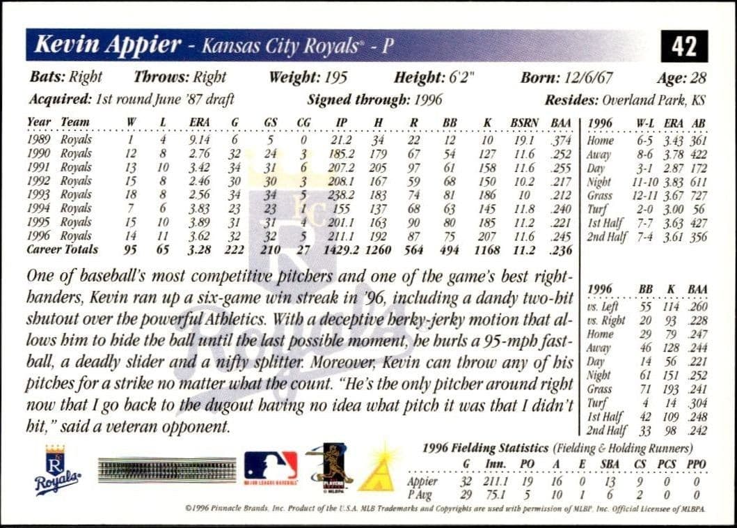 1997 Pinnacle Score Kevin Appier #42 baseball trading card back