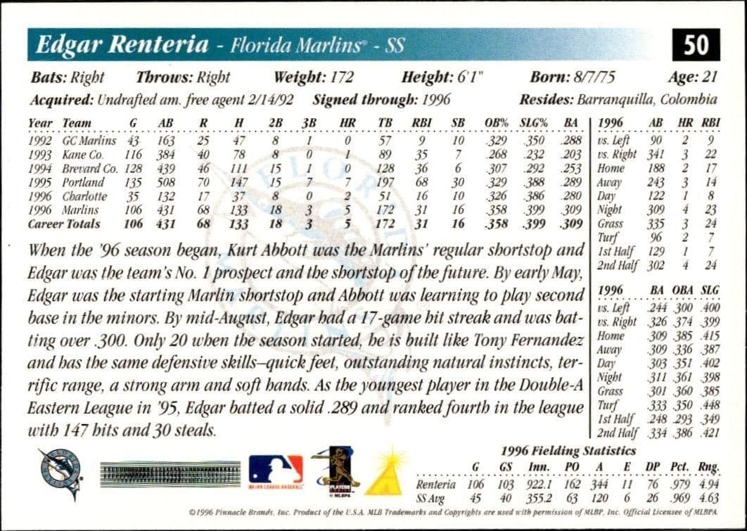 1997 Pinnacle Score Edgar Renteria #50 baseball trading card back