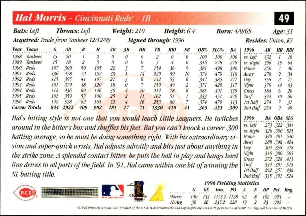 1997 Pinnacle Score Hal Morris #49 baseball trading card back