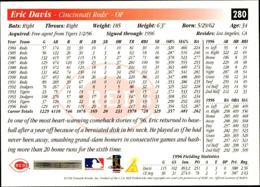 1997 Pinnacle Score Eric Davis #280 baseball trading card back
