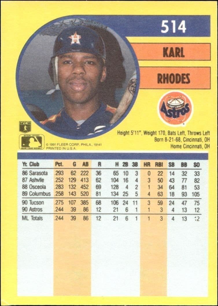 1991 Fleer Karl Rhodes #514 baseball trading card back