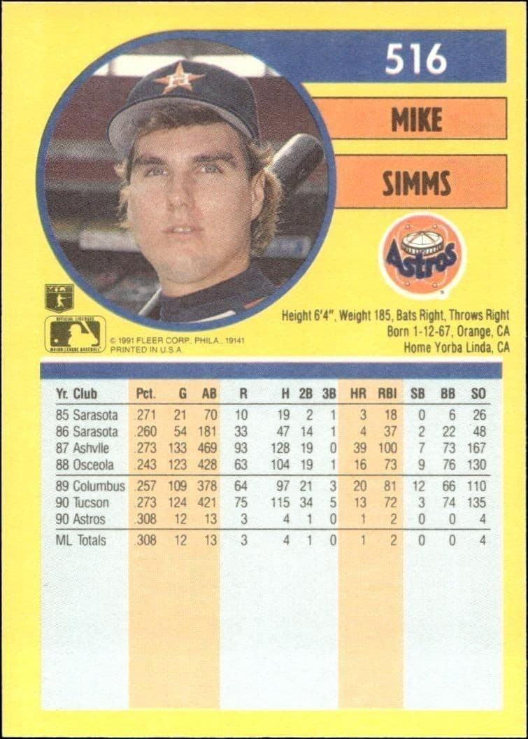1991 Fleer Mike Simms #516 baseball trading card back