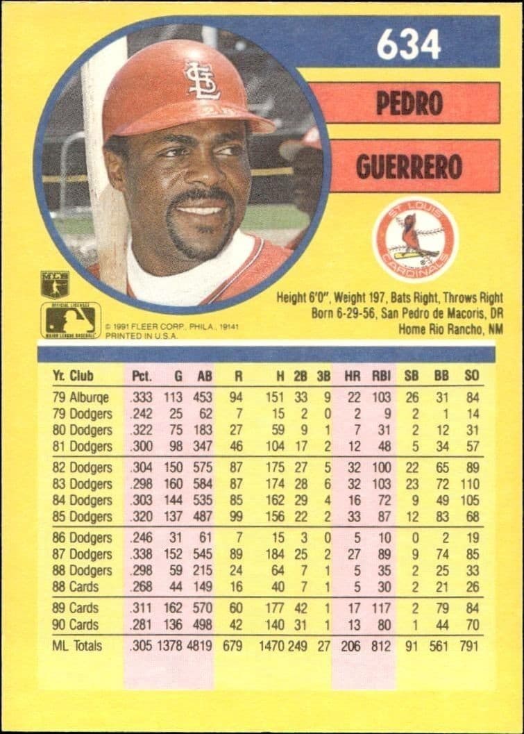 1991 Fleer Pedro Guerrero #634 baseball trading card back