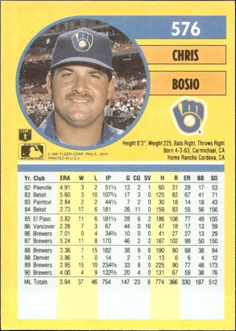 1991 Fleer Chris Bosio #576 baseball trading card back