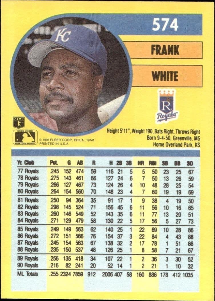 1991 Fleer White Frank White #574 baseball trading card back