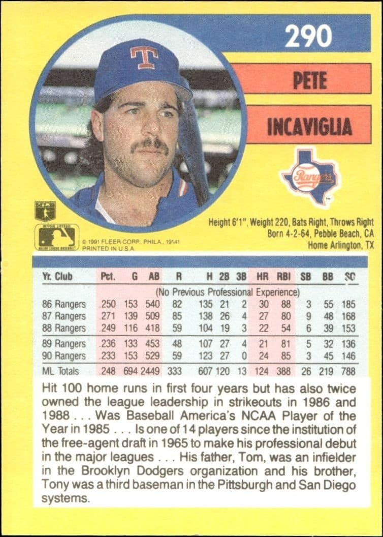 1991 Fleer Pete Incaviglia #290 baseball trading card back