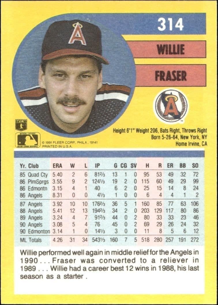 1991 Fleer Willie Fraser #314 baseball trading card back