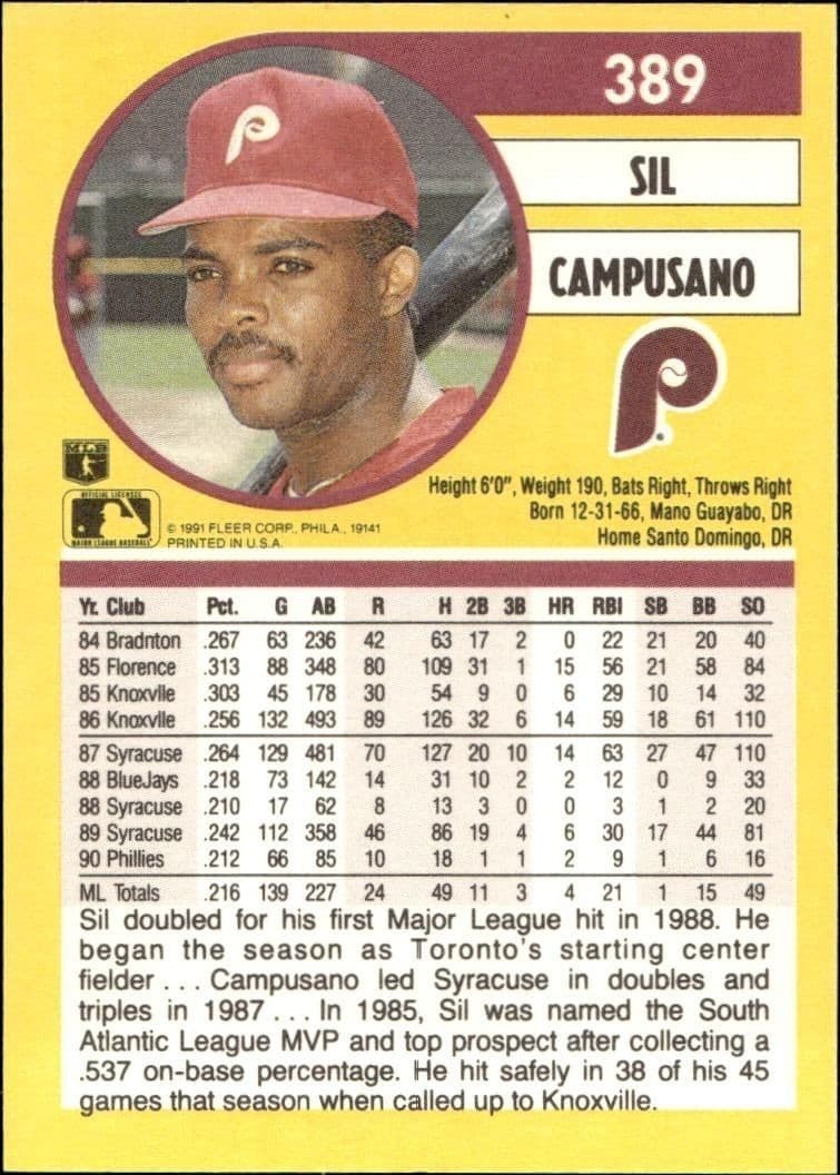 1991 Fleer Sil Campusano #389 baseball trading card back